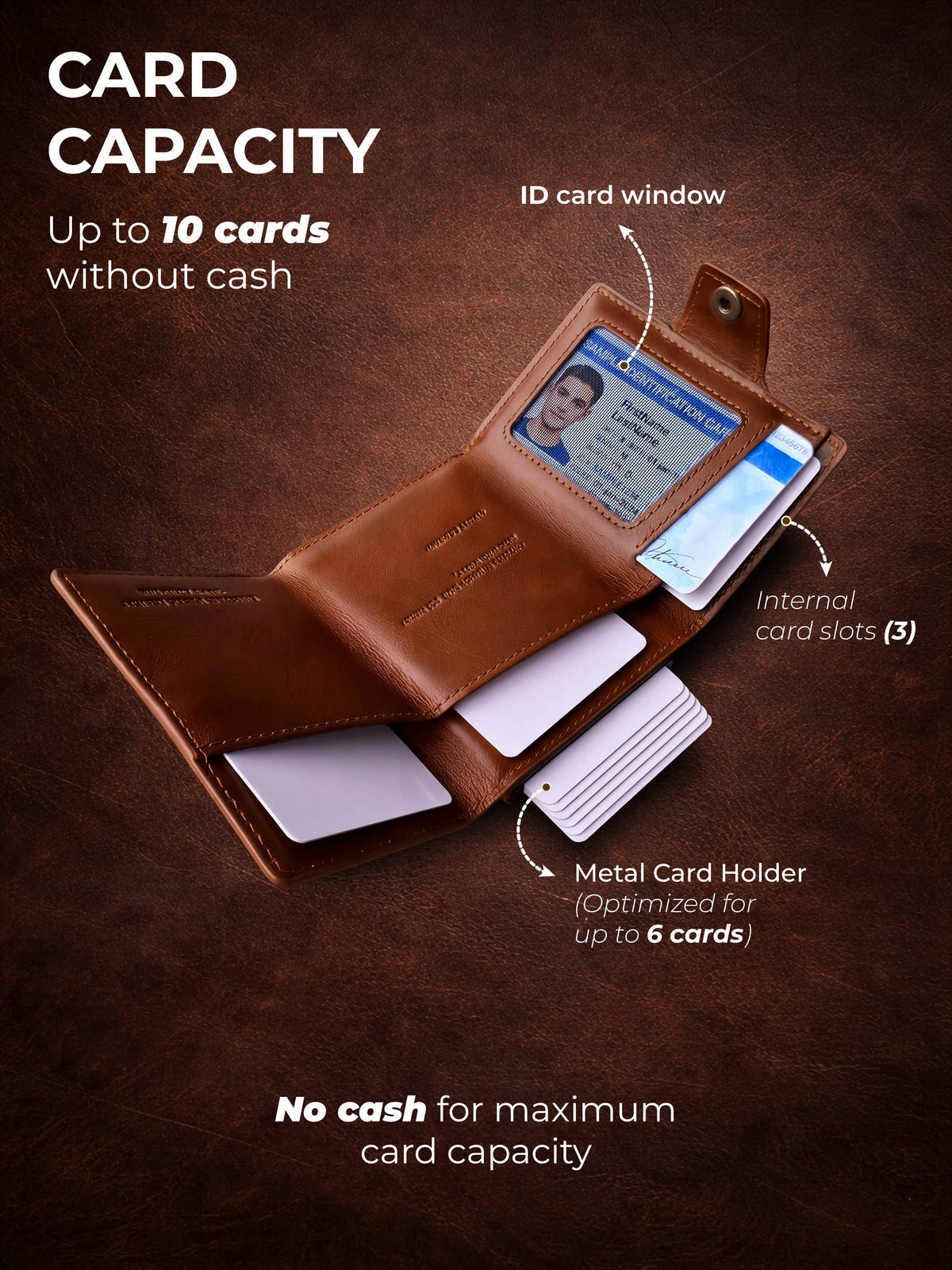 Avegat Card Holder Wallet for Men – Full-Grain Leather (Cognac Brown)
